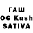 ТГК концентрат Kanan Asharov